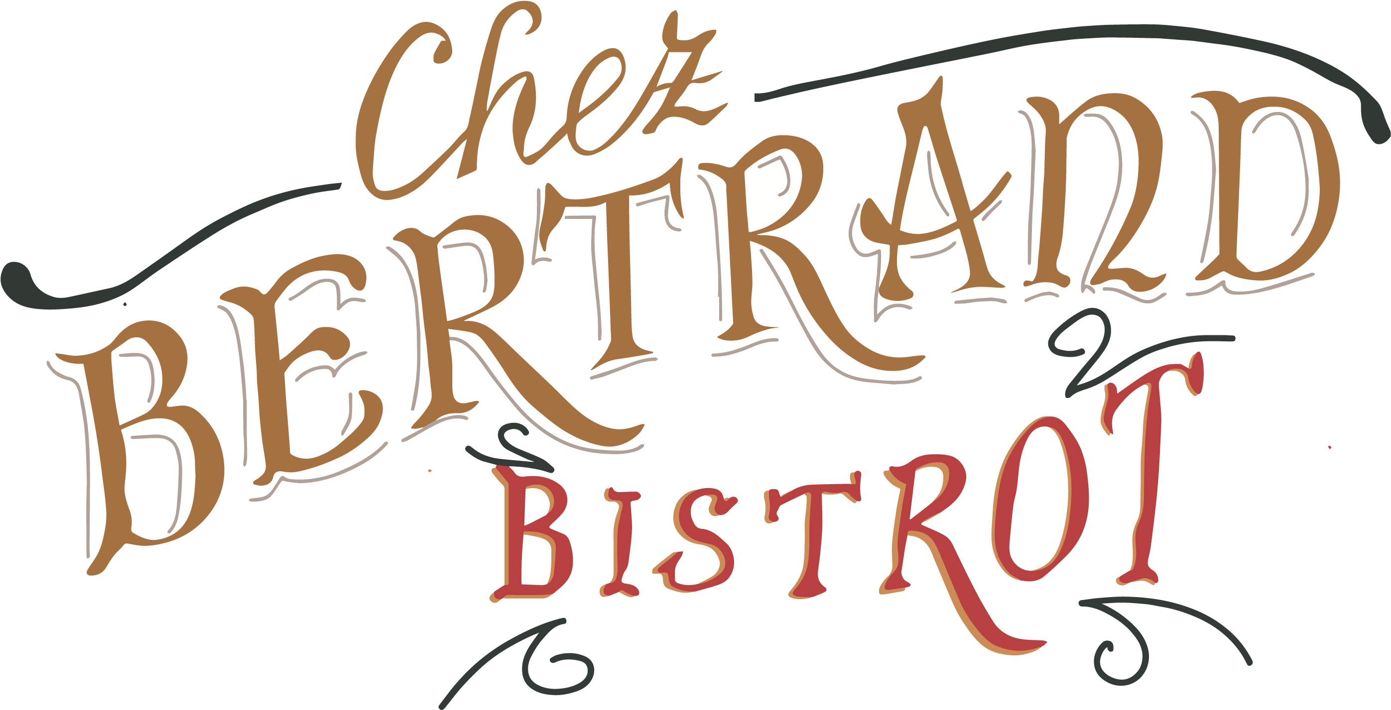 Restaurants Parisiens